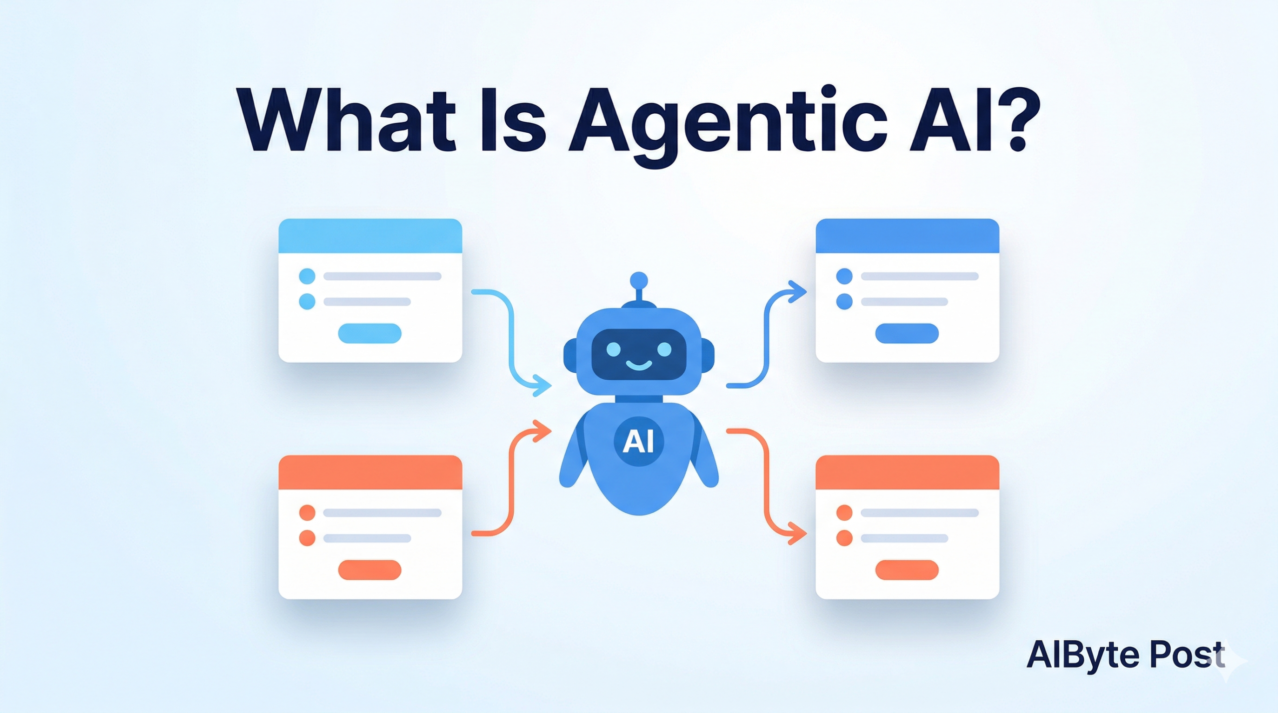 What Is Agentic AI? (And Why Everyone’s Talking About It in 2026)
